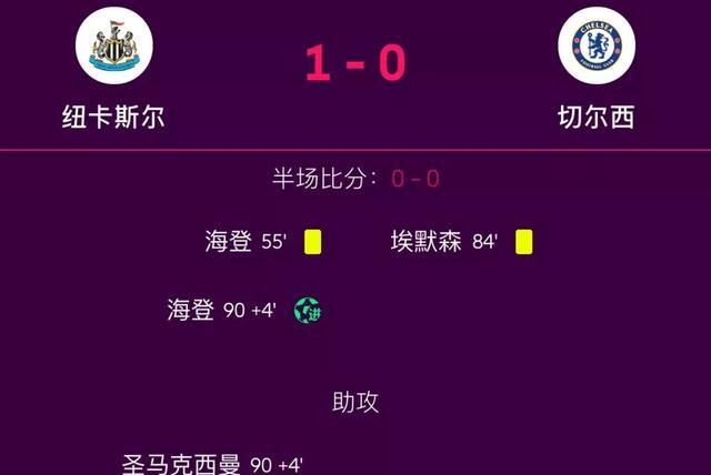 包含伯恩茅斯击败对手，延续不败战绩的词条